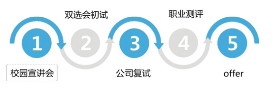 20210401132249433.png image.png