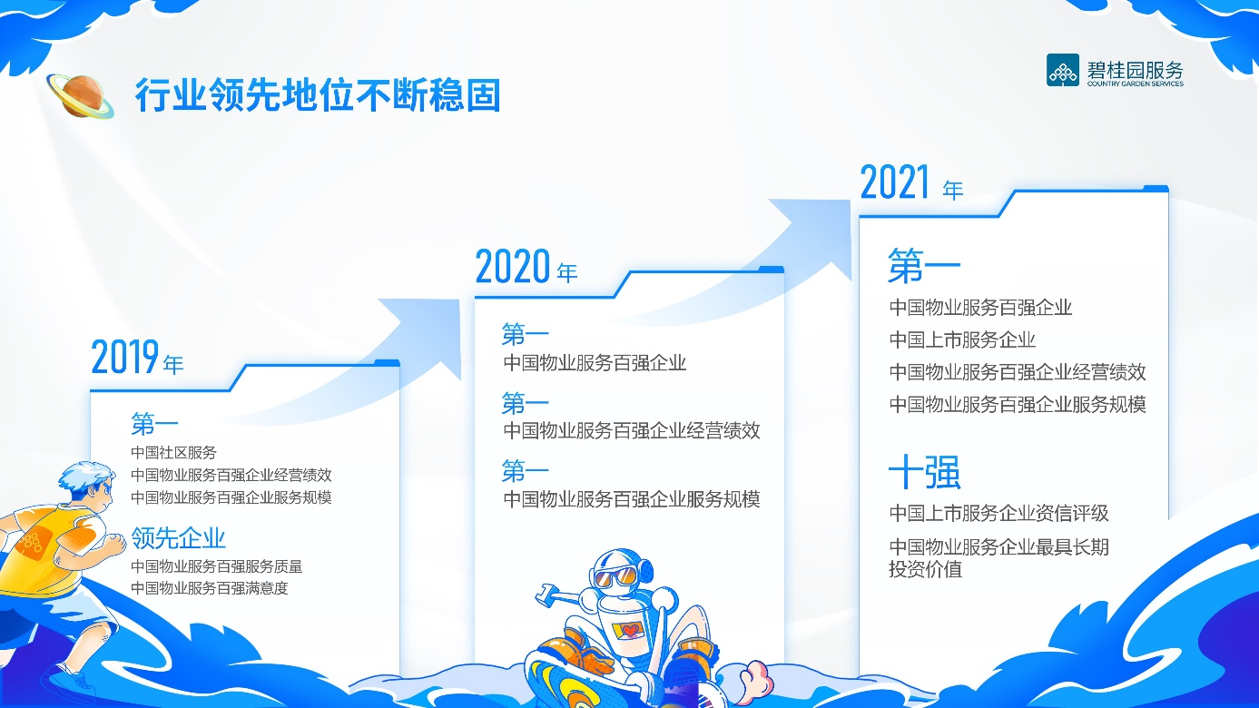 20211129184853729.png 图片1.png