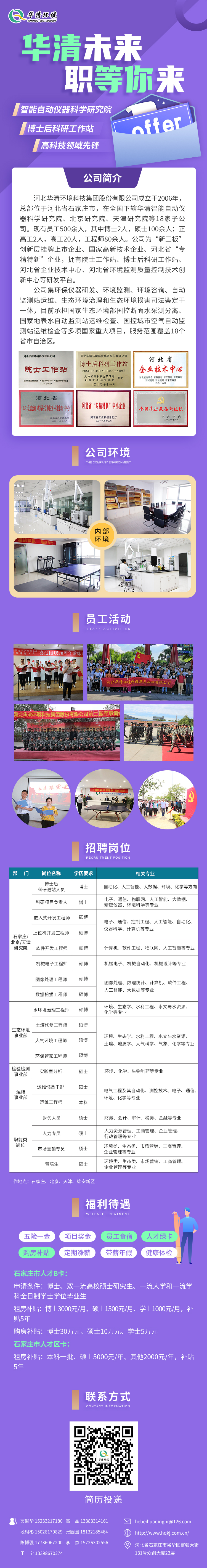 20210917161539269.jpg 华清招聘公众号长图.jpg