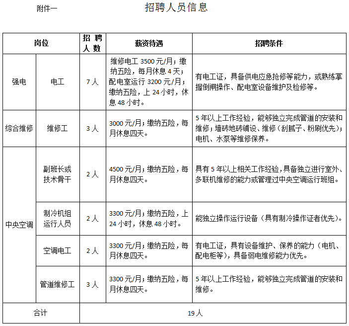 微信截图_20220407143331.png