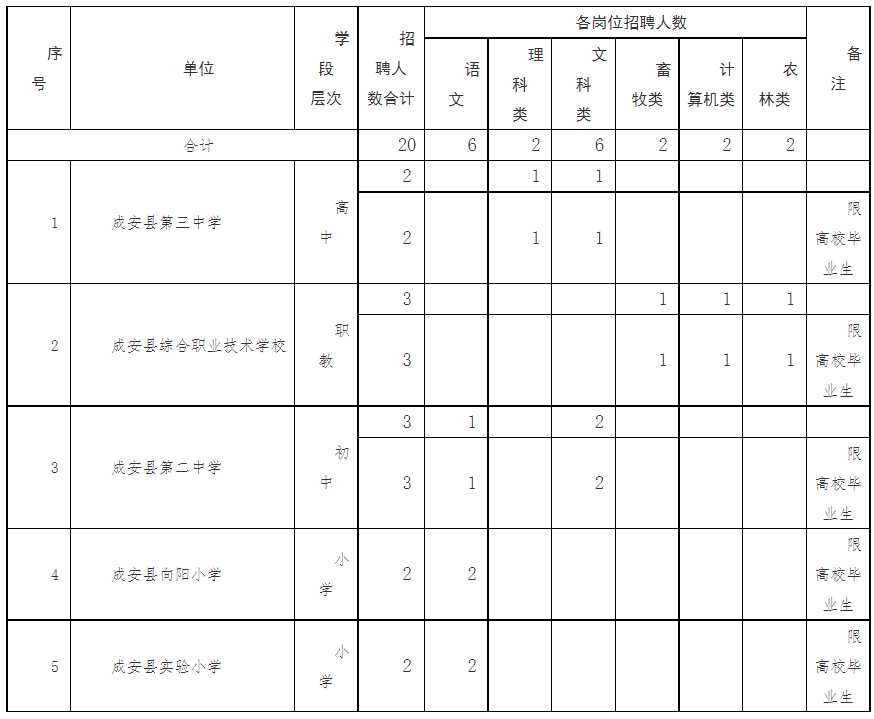 20211011181909395.png 微信图片_4.png