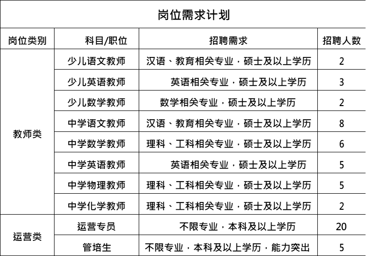 20210917165553348.png 图片2.png