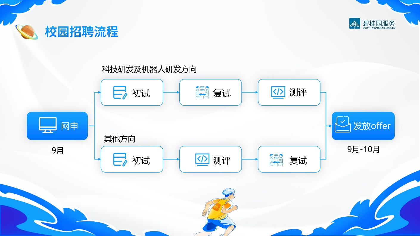 20211129185433916.png 图片5.png
