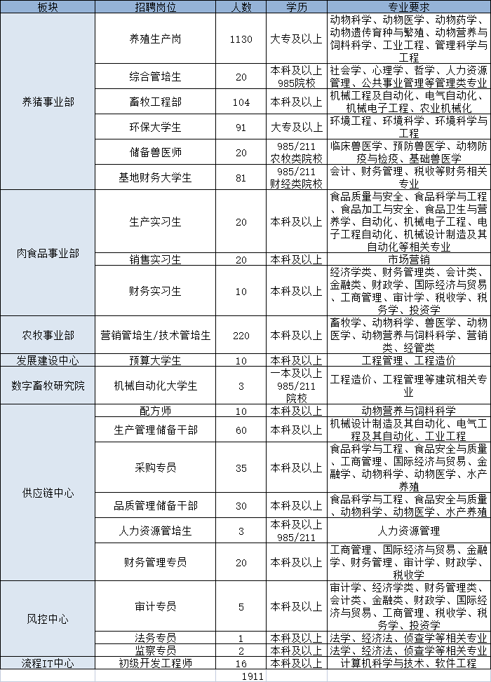 20211121151545659.png 图片1.png
