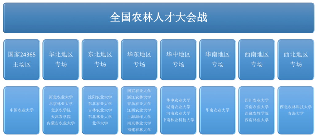 20220520133755604.png image.png